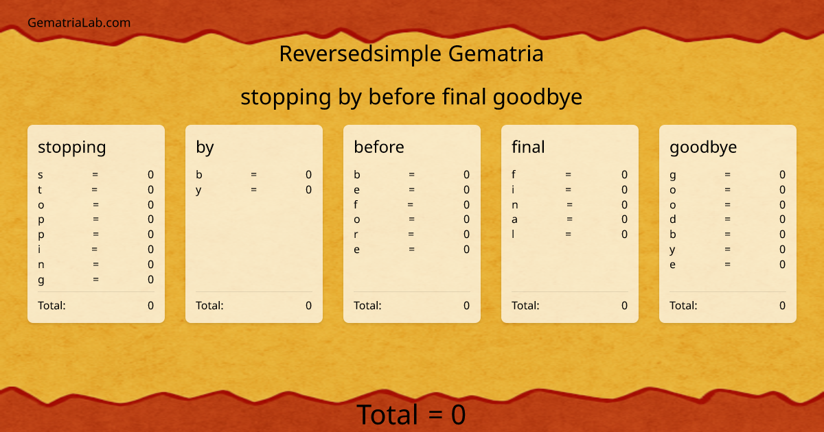 stopping by before final goodbye in reversedsimple Gematria